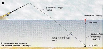 marker-poplavok.jpg